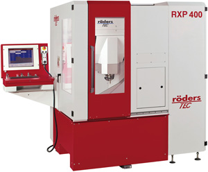 Maschine RXP400