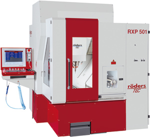 Maschine RXP501