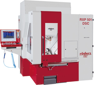 Maschine RXP501DSC
