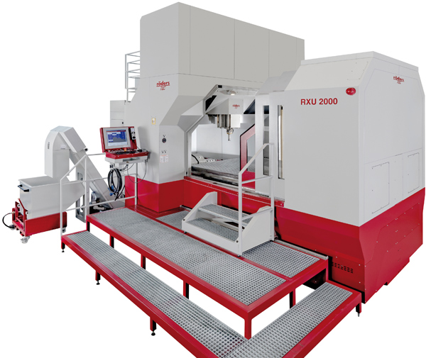 Röders GmbH RXU2000